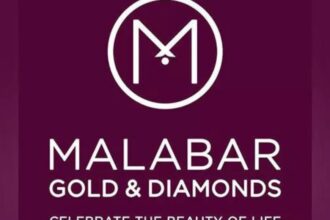 Malabar Gold sees RS 51,000 crore annual sales