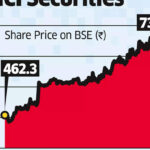 Quantum MF writes to Sebi, opposes plan to delist ISec, ETCFO