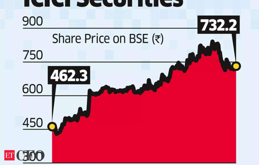 Quantum MF writes to Sebi, opposes plan to delist ISec, ETCFO