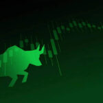 Stock market today: BSE Sensex surges over 300 points to move above 73,000; Nifty50 above 22,250