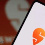 Swiggy converts to public limited company ahead of IPO, CFO News, ETCFO