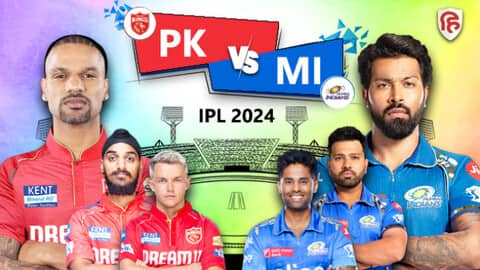 मुंबई इंडियंस का दूसरा विकेट गिरा, रोहित शर्मा 36 रन बनाकर हुए आउट PBKS vs MI Live score IPL 2024 Punjab Kings vs Mumbai Indians match in Maharaja Yadavindra Singh Cricket Stadium Mullanpur Chandigarh on 18 April 2024-cricket news