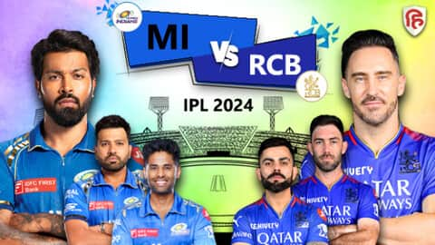 रॉयल चैलेंजर्स बेंगलुरु को पाटीदार और फाफ ने संभाला, स्कोर 70 के पार MI vs RCB Live score IPL 2024 Mumbai Indians vs Royal Challengers Bengaluru match in Wankhede Stadium Mumbai on 11th April-cricket news