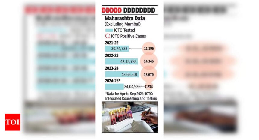 Mumbai's Fight Against HIV Expands to Tattoo Parlours and Dating Apps | Mumbai News