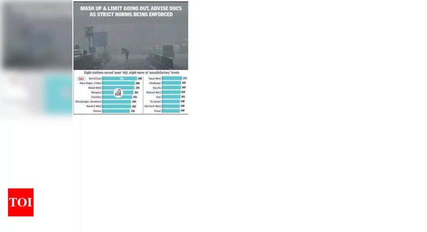 Air foul in 16 areas; to stay until big wind or temp swing: Experts | Mumbai News