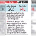 Mumbai Auto Drivers Fleecing Commuters: 87 Caught in Weekend Crackdown |