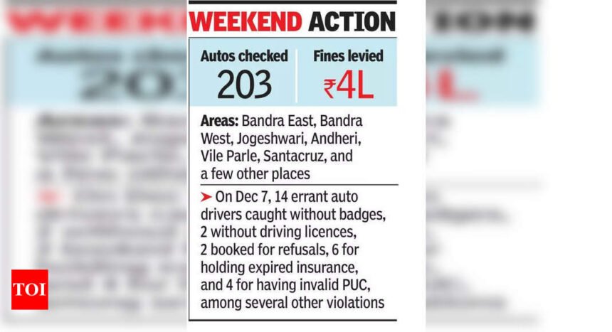 Mumbai Auto Drivers Fleecing Commuters: 87 Caught in Weekend Crackdown |