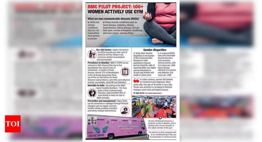 1st gym-on-wheels for women in city a boon for homemakers | Mumbai News