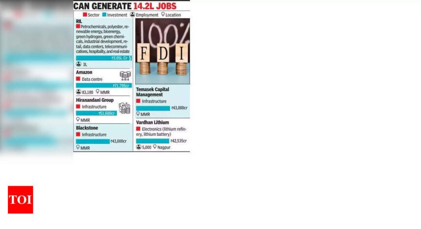 9.5L cr MoUs inked on WEF Day 2 , RIL leads with 3L cr | Mumbai News