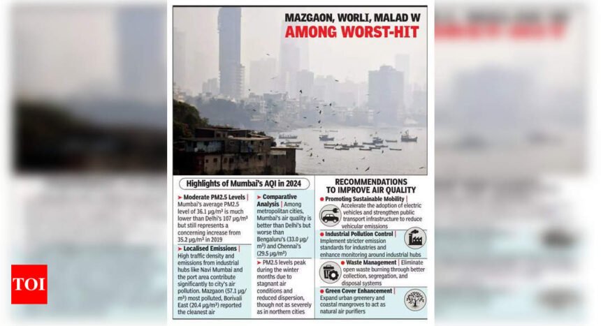 AQI over 5 years: PM2.5 exceeds pre-pandemic level, says report