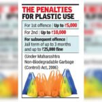 BMC looking into restructuring fines for single-use plastic | Mumbai News
