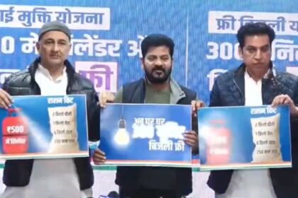 Delhi elections: Congress promises Rs 500 LPG cylinders, 300 free electricity units | India News