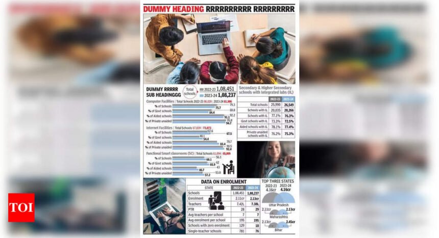 Girls outpace boys as state stands 2nd in enrolment | Mumbai News