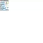 MMRDA seeks approval for Uttan-Virar Sea Link project