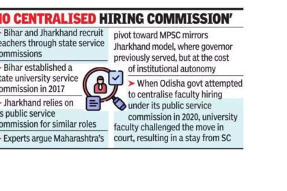 UGC rejects governor’s plan for faculty recruitment | Mumbai News