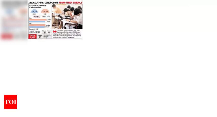 11 schools in Mum division declared ‘sensitive’ for SSC exams; none in city | Mumbai News