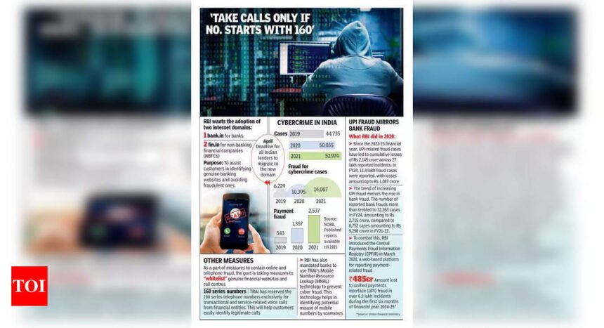 Domain extension ‘bank.in’ aims to prevent cybercrime | Mumbai News