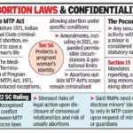 Gynaec urges HC to allow privacy, MTP access for minors in consensual relations