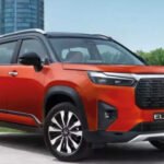Honda sells 1 lakh Elevate SUVs globally: Check India sales, best-selling variants