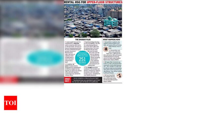 Illegal structures in Dharavi post-drone survey to be razed
