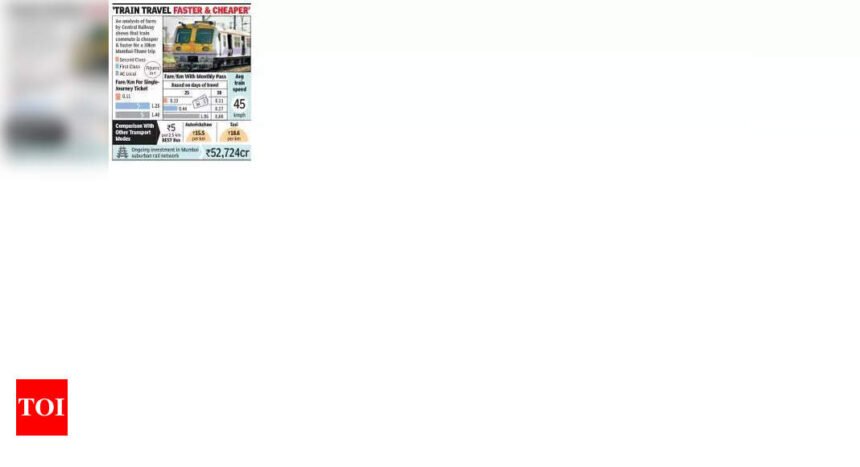 MRVC & IIT-B launch 5 crore study on financial viability of Mumbai suburban rail | Mumbai News